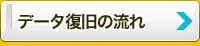 福井でのデータ復旧の流れ